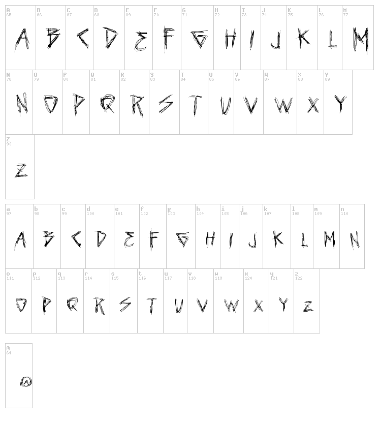 Vtks Seven font map